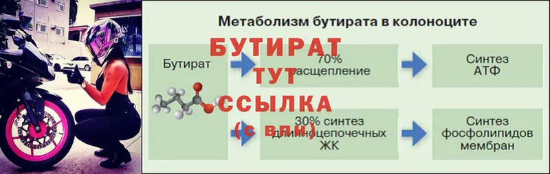 сайты даркнета наркотические препараты  Кораблино  Бутират 1.4BDO 